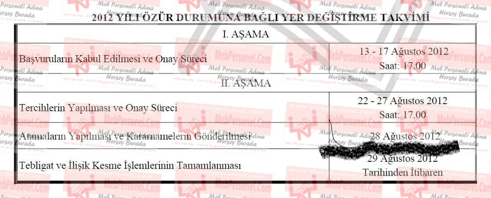 Mebbis 2012 Özür Grubu Atama Sonuçları