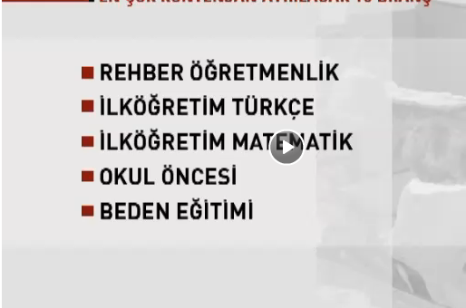 40 bin öğretmen ataması kontenjanları ilk 10 branş