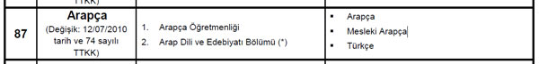 Okul müdürlüğüne 3 katı uygulamasındaki karışıklık