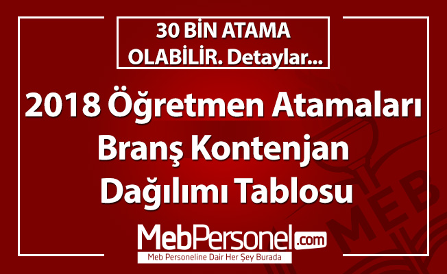 Öğretmen Atamalarında Flaş Haber: "Atama sayısı artıyor"- Branş branş tahmini kontenjanlar