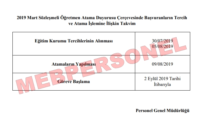 Takvim Açıklandı: 20 Bin Öğretmen 9 Ağustos'ta Atanacak