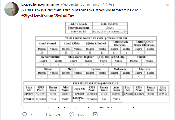 "Karma (2018-2019 KPSS) Sözleşmeli Öğretmen Ataması, Adaletsizcedir" (2019 KPSSli Adaylar)