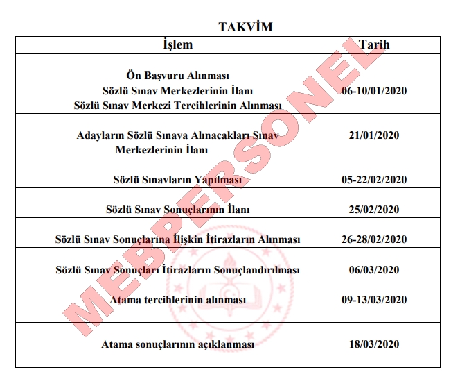 20 Bin Ek Öğretmen Ataması Ne Zaman Yapılacak. 2020 Atama Takvimi