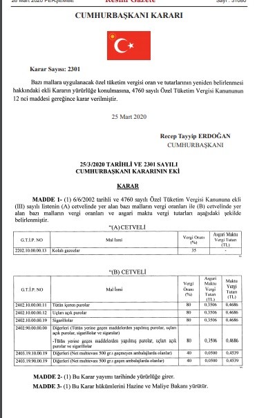 Bazı ürünlerin 'ÖTV' oranına zam yapıldı
