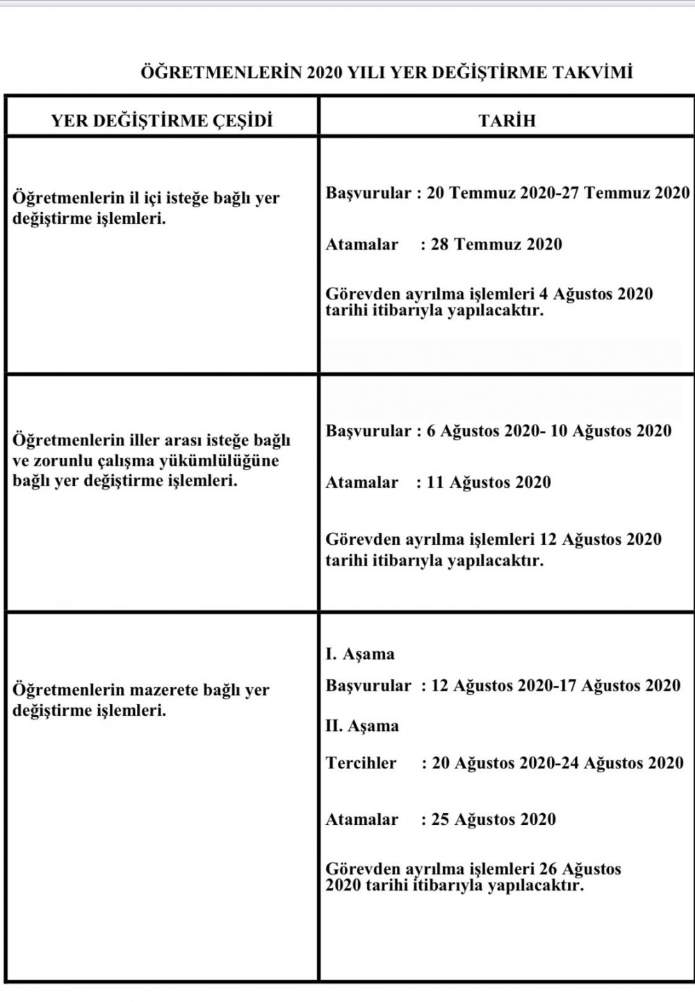 2020 İl dışı tayin ve il içi (yer değiştime) atamalarına o öğretmenler de başvuru yapacak
