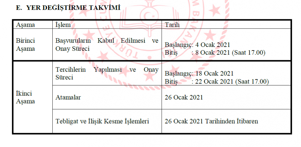 Özür Grubu 2. Aşama Başvurular Ne Zaman Yapılacak?